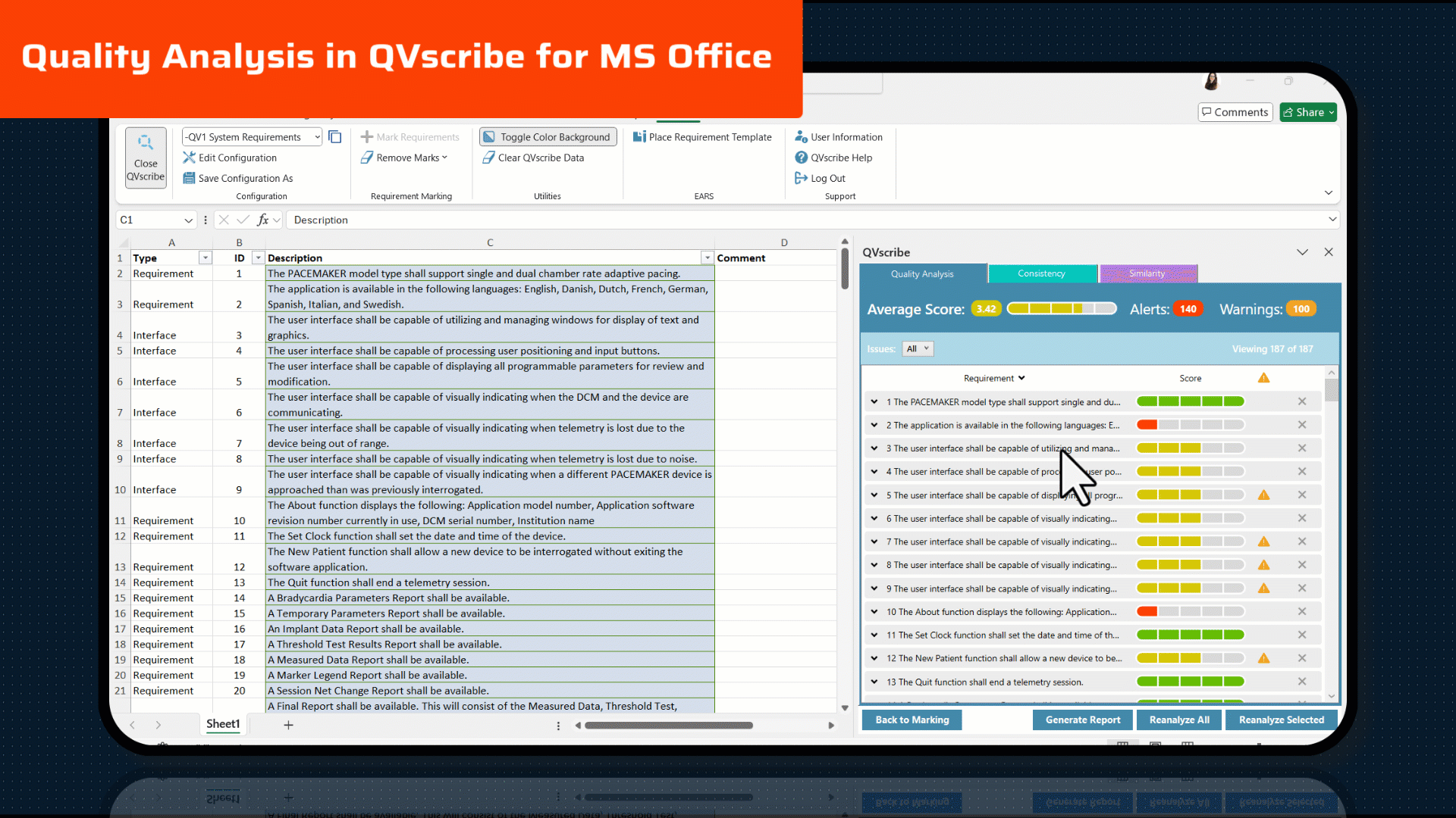Office - Quality Analysis Overview