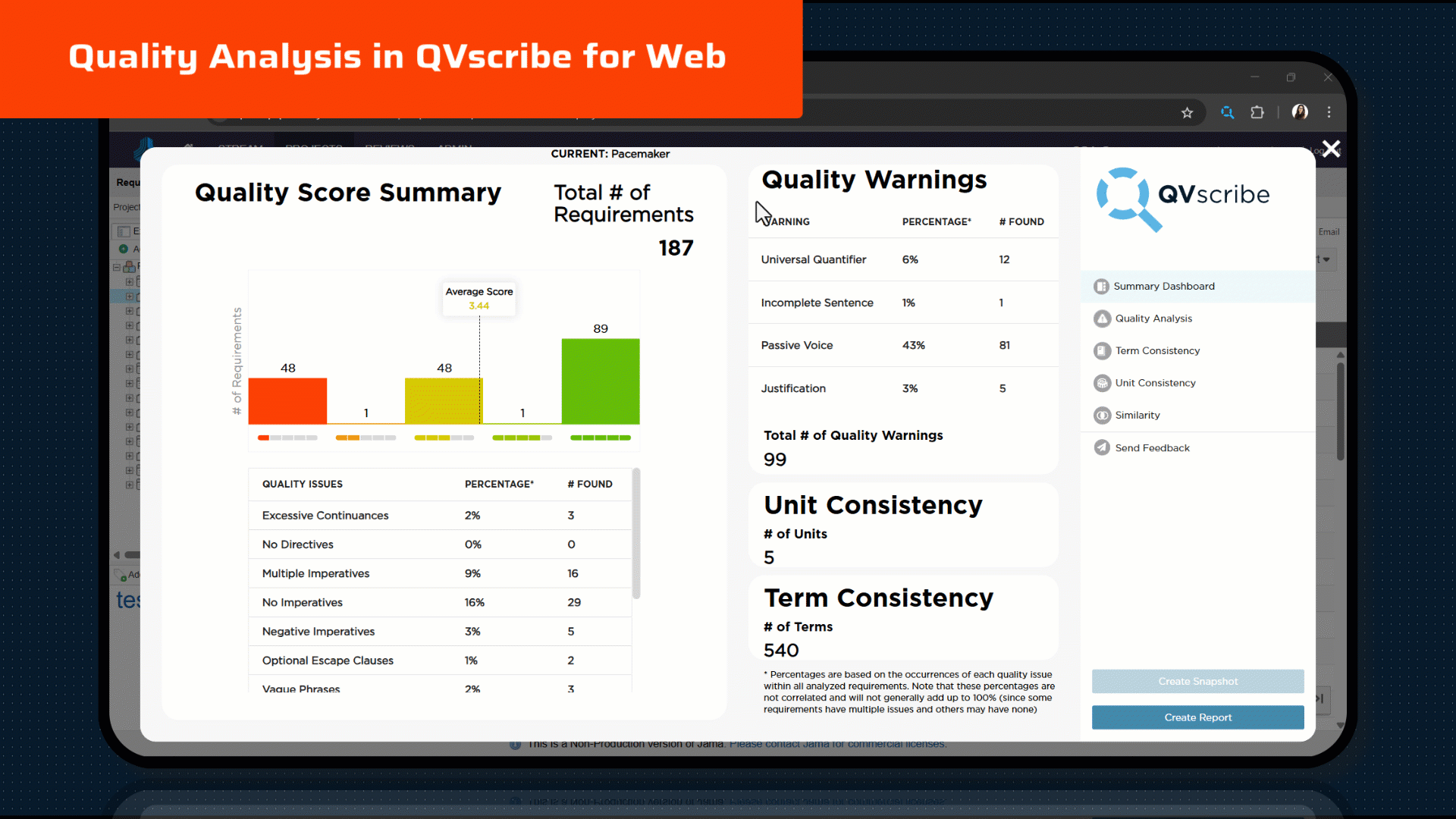 Web - Quality Analysis Overview