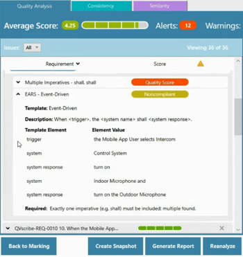 noncompliant EARS Office